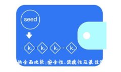 冷钱包的全面比较：安全