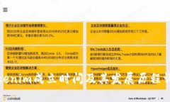 Tokenim成立时间及其发展历