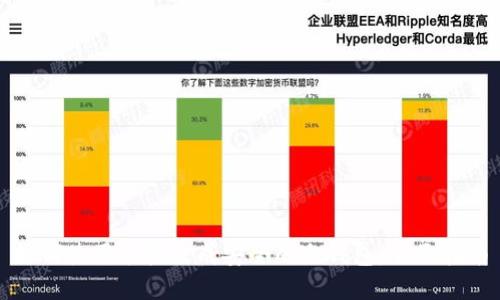 如何使用手机生成安全的冷钱包：全面指南
