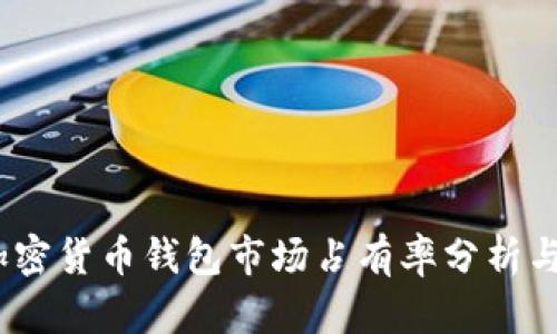 2023年加密货币钱包市场占有率分析与发展趋势