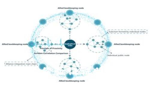 深度解析TokenIM身份验证证明：如何确保安全与便利