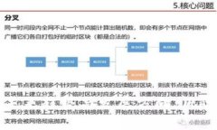 中国币圈的未来趋势与发