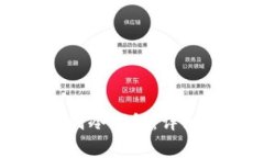 火币网如何提币到冷钱包