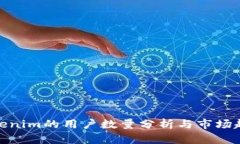 Tokenim的用户数量分析与市