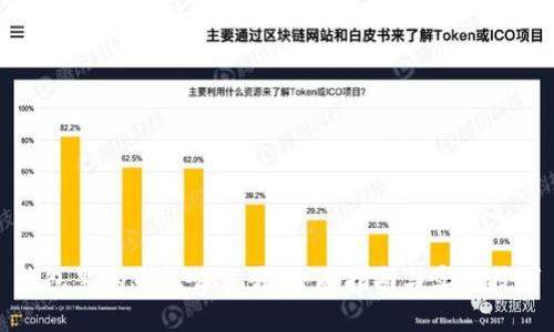 钱包里的币怎么交易：全面指南与实用技巧