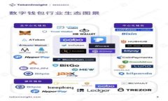 df:disp/df:disp如何将资金安