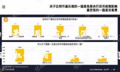TP冷钱包身份隐私保护：你