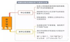 这里是您请求的和关键词