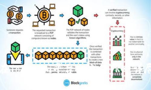 如何在Tokenim平台上充值TRX：详尽指南