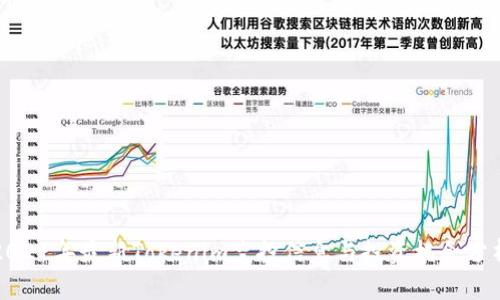 2021年最新Tokenim空投信息与投资机会分析