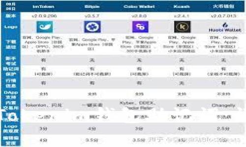 如何安全管理Tokenim钱包助记词：详解与实用指南