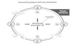 Tokenim钱包未打包自动打包
