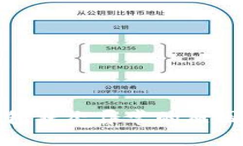 数字货币钱包状态异常的原因及解决方法