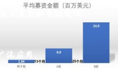   如何使用Tokenim进行扫码