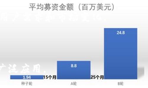   如何使用Tokenim进行扫码签名：全方位指南 / 
 guanjianci Tokenim, 扫码签名, 数字身份认证, 区块链技术 /guanjianci 

什么是Tokenim扫码签名？
Tokenim签名是一种利用区块链技术进行数字身份认证和信息验证的方式。传统的签名方式在多种场景下容易受到伪造和篡改的风险，而Tokenim提供的扫码签名则通过加密算法和区块链的不可篡改性，确保签名的信息真实可靠。

扫码签名的流程通常是用户首先在Tokenim平台上生成一个待签名的数据或文件。随后，用户使用手机或其他设备扫描生成的二维码，通过该二维码获取签名请求。用户确认签名信息后，系统将通过区块链将签名数据记录下来。这一过程不仅提高了效率，同时也避免了传统纸质签名的繁琐和不安全。

Tokenim扫码签名的优势
首先，Tokenim的扫码签名解决了传统数据签名过程中大量纸质文件和繁琐流程的问题。通过二维码技术和手机端的便捷应用，用户可以随时随地进行签名，大大提高了工作效率。

其次，区块链技术的引入使得Tokenim签名具有了很高的安全性。由于区块链上的数据是不可篡改的，任何人在签名完成后都无法更改签名的内容或状态，这为数字签名的真伪提供了强有力的保障。

最后，由于Tokenim的系统是基于云计算构建的，用户在进行签名时只需一个手机或设备即可，避免了传统签名所需的各种硬件设备。这极大地降低了企业的成本，使得更多的小型企业和个人用户能够享受到高科技的便利。

如何使用Tokenim进行扫码签名？
使用Tokenim进行扫码签名并不是一项复杂的任务，以下是步骤的详细说明：

ol
listrong注册Tokenim账号：/strong首先，用户需要在Tokenim平台上注册一个账号。注册时需要提供一系列个人信息以及验证身份的材料，以确保用户的身份真实。/li

listrong生成待签名数据：/strong登录到账户后，用户可以选择需要签名的文件或数据，并生成待签名内容。系统会自动生成一个二维码，包含签名所需的相关信息。/li

listrong扫描二维码：/strong使用Tokenim的手机应用或其他适用的扫码工具，用户扫描生成的二维码。扫描后，系统会将待签名的内容发送到用户的设备上。/li

listrong确认签名：/strong在确认签名信息后，用户需要输入相应的密码或进行生物识别（如指纹或面部识别）以验证身份。完成后，系统将自动将签名信息记录到区块链上。/li

listrong查看签名记录：/strong用户可以在Tokenim的用户中心查看自己的签名记录，所有的签名数据将永久存储在区块链上。/li
/ol

Tokenim扫码签名的应用场景
Tokenim扫码签名技术广泛应用于多个行业和场景。首先，在法律文件签署方面，Tokenim提供高效且安全的数字签名服务，让用户在没有纸质文件的情况下完成法律文件的签署，大大降低了时间成本。

其次，Tokenim在合同管理中的应用也渐渐崭露头角。在很多商业交易中，合同的签署往往是最为繁琐的一环。通过Tokenim的扫码签名，企业之间可以快速达成一致意见，并实时更新相关合同信息，保证合同的有效性与合规性。

此外，Tokenim的扫码签名技术还适用于电子支付、电子发票和身份验证等多个领域。通过这一手段，用户可以快速、便捷地完成各种操作，提升了用户的整体体验。

可能相关问题的探讨

问题一：Tokenim扫码签名是否具备法律效力？
Tokenim扫码签名的法律效力是很多用户关注的重点。根据各国法律法规的不同，电子签名在法律上逐渐被广泛接受和认可。以中国为例，《电子签名法》明确指出，电子签名与纸质签名同样具备法律效力，只要其符合一定的条件，如真实性、可验证性等。

Tokenim的扫码签名符合这些条件。首先，用户在进行签名时需要使用个人的账户信息以及密码或生物识别进行身份验证，这确保了签名的真实性。其次，签名数据在区块链中以不可篡改的方式被记录，一旦签署完成，不可更改，这确保了签名的有效性。因此，从法律的角度来看，Tokenim的扫码签名是具有法律效力的。

问题二：Tokenim如何保障用户的隐私安全？
在数据安全和隐私保护日益受到重视的今天，Tokenim系统如何保障用户的隐私也是众多用户关心的问题。Tokenim在这方面采取了多种技术手段和政策来确保用户的信息安全。

首先，在用户账户信息的存储和传输过程中，Tokenim采用了高强度的加密技术，确保用户的个人信息和签名数据在传输过程中不被黑客攻击和窃取。

其次，Tokenim遵循严格的数据隐私政策，用户的数据不会被随意分享或出售给第三方，除非在用户同意的情况下。此外，Tokenim还定期进行系统的安全检查和维护，以应对潜在的安全威胁。

最后，Tokenim支持用户随时查看及管理自己的签名数据和隐私设置，用户可以根据自己的需求选择开放或关闭某些功能，保证对个人数据的绝对控制权。

问题三：Tokenim与传统签名方式相比有哪些不足之处？
虽然Tokenim的扫码签名在多方面具有明显优势，但也并非没有不足之处。首先，由于这一技术依赖于网络和设备，如果用户在没有网络或无法使用设备的情况下，就不能完成签名，这在一定程度上限制了它的适用范围。

其次，Tokenim的使用需要用户具备一定的技术基础，对于部分传统用户或者老年人群体来说，可能会存在学习成本和操作难度。此外，虽然Tokenim采取了多种安全措施来保护用户隐私，但网络安全本身不可避免地存在风险，因此用户仍需提高警惕，保护个人信息。

最后，由于Tokenim的扫码签名是在区块链上进行的，这意味着用户需要了解区块链的相关知识。对于那些对新技术不熟悉的用户，使用起来可能会感到困惑，需要一定的学习和适应过程。

问题四：如何选择适合自身需求的签名工具？
在选择签名工具时，用户应该考虑以下几个方面：首先是安全性。了解签名工具是如何处理用户数据的，包括加密方式、隐私保护政策等，这关系到用户数据及签名的安全。

其次是便捷性。探讨该工具的使用流程是否简化，能否满足用户的日常需求，特别是在快速签署合同等高频场景中，便捷性尤为重要。

最后，用户还应考虑支持和维护服务。一款好的签名工具应该能够提供及时的客户支持服务，并定期进行软件的更新和，以确保其始终能够适应用户需求和市场变化。

综合考虑上述因素，用户可以根据自身具体需求，选择最适合的签名工具，确保在效率和安全性之间取得平衡。

总而言之，Tokenim扫码签名技术以其高效、安全、便捷的特点正在改变传统签名方式，相信在不久的将来它会被更多的企业和个人用户接受并广泛应用。