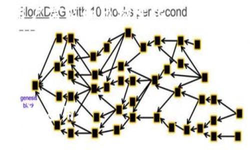   如何使用Tokenim进行扫码签名：全方位指南 / 
 guanjianci Tokenim, 扫码签名, 数字身份认证, 区块链技术 /guanjianci 

什么是Tokenim扫码签名？
Tokenim签名是一种利用区块链技术进行数字身份认证和信息验证的方式。传统的签名方式在多种场景下容易受到伪造和篡改的风险，而Tokenim提供的扫码签名则通过加密算法和区块链的不可篡改性，确保签名的信息真实可靠。

扫码签名的流程通常是用户首先在Tokenim平台上生成一个待签名的数据或文件。随后，用户使用手机或其他设备扫描生成的二维码，通过该二维码获取签名请求。用户确认签名信息后，系统将通过区块链将签名数据记录下来。这一过程不仅提高了效率，同时也避免了传统纸质签名的繁琐和不安全。

Tokenim扫码签名的优势
首先，Tokenim的扫码签名解决了传统数据签名过程中大量纸质文件和繁琐流程的问题。通过二维码技术和手机端的便捷应用，用户可以随时随地进行签名，大大提高了工作效率。

其次，区块链技术的引入使得Tokenim签名具有了很高的安全性。由于区块链上的数据是不可篡改的，任何人在签名完成后都无法更改签名的内容或状态，这为数字签名的真伪提供了强有力的保障。

最后，由于Tokenim的系统是基于云计算构建的，用户在进行签名时只需一个手机或设备即可，避免了传统签名所需的各种硬件设备。这极大地降低了企业的成本，使得更多的小型企业和个人用户能够享受到高科技的便利。

如何使用Tokenim进行扫码签名？
使用Tokenim进行扫码签名并不是一项复杂的任务，以下是步骤的详细说明：

ol
listrong注册Tokenim账号：/strong首先，用户需要在Tokenim平台上注册一个账号。注册时需要提供一系列个人信息以及验证身份的材料，以确保用户的身份真实。/li

listrong生成待签名数据：/strong登录到账户后，用户可以选择需要签名的文件或数据，并生成待签名内容。系统会自动生成一个二维码，包含签名所需的相关信息。/li

listrong扫描二维码：/strong使用Tokenim的手机应用或其他适用的扫码工具，用户扫描生成的二维码。扫描后，系统会将待签名的内容发送到用户的设备上。/li

listrong确认签名：/strong在确认签名信息后，用户需要输入相应的密码或进行生物识别（如指纹或面部识别）以验证身份。完成后，系统将自动将签名信息记录到区块链上。/li

listrong查看签名记录：/strong用户可以在Tokenim的用户中心查看自己的签名记录，所有的签名数据将永久存储在区块链上。/li
/ol

Tokenim扫码签名的应用场景
Tokenim扫码签名技术广泛应用于多个行业和场景。首先，在法律文件签署方面，Tokenim提供高效且安全的数字签名服务，让用户在没有纸质文件的情况下完成法律文件的签署，大大降低了时间成本。

其次，Tokenim在合同管理中的应用也渐渐崭露头角。在很多商业交易中，合同的签署往往是最为繁琐的一环。通过Tokenim的扫码签名，企业之间可以快速达成一致意见，并实时更新相关合同信息，保证合同的有效性与合规性。

此外，Tokenim的扫码签名技术还适用于电子支付、电子发票和身份验证等多个领域。通过这一手段，用户可以快速、便捷地完成各种操作，提升了用户的整体体验。

可能相关问题的探讨

问题一：Tokenim扫码签名是否具备法律效力？
Tokenim扫码签名的法律效力是很多用户关注的重点。根据各国法律法规的不同，电子签名在法律上逐渐被广泛接受和认可。以中国为例，《电子签名法》明确指出，电子签名与纸质签名同样具备法律效力，只要其符合一定的条件，如真实性、可验证性等。

Tokenim的扫码签名符合这些条件。首先，用户在进行签名时需要使用个人的账户信息以及密码或生物识别进行身份验证，这确保了签名的真实性。其次，签名数据在区块链中以不可篡改的方式被记录，一旦签署完成，不可更改，这确保了签名的有效性。因此，从法律的角度来看，Tokenim的扫码签名是具有法律效力的。

问题二：Tokenim如何保障用户的隐私安全？
在数据安全和隐私保护日益受到重视的今天，Tokenim系统如何保障用户的隐私也是众多用户关心的问题。Tokenim在这方面采取了多种技术手段和政策来确保用户的信息安全。

首先，在用户账户信息的存储和传输过程中，Tokenim采用了高强度的加密技术，确保用户的个人信息和签名数据在传输过程中不被黑客攻击和窃取。

其次，Tokenim遵循严格的数据隐私政策，用户的数据不会被随意分享或出售给第三方，除非在用户同意的情况下。此外，Tokenim还定期进行系统的安全检查和维护，以应对潜在的安全威胁。

最后，Tokenim支持用户随时查看及管理自己的签名数据和隐私设置，用户可以根据自己的需求选择开放或关闭某些功能，保证对个人数据的绝对控制权。

问题三：Tokenim与传统签名方式相比有哪些不足之处？
虽然Tokenim的扫码签名在多方面具有明显优势，但也并非没有不足之处。首先，由于这一技术依赖于网络和设备，如果用户在没有网络或无法使用设备的情况下，就不能完成签名，这在一定程度上限制了它的适用范围。

其次，Tokenim的使用需要用户具备一定的技术基础，对于部分传统用户或者老年人群体来说，可能会存在学习成本和操作难度。此外，虽然Tokenim采取了多种安全措施来保护用户隐私，但网络安全本身不可避免地存在风险，因此用户仍需提高警惕，保护个人信息。

最后，由于Tokenim的扫码签名是在区块链上进行的，这意味着用户需要了解区块链的相关知识。对于那些对新技术不熟悉的用户，使用起来可能会感到困惑，需要一定的学习和适应过程。

问题四：如何选择适合自身需求的签名工具？
在选择签名工具时，用户应该考虑以下几个方面：首先是安全性。了解签名工具是如何处理用户数据的，包括加密方式、隐私保护政策等，这关系到用户数据及签名的安全。

其次是便捷性。探讨该工具的使用流程是否简化，能否满足用户的日常需求，特别是在快速签署合同等高频场景中，便捷性尤为重要。

最后，用户还应考虑支持和维护服务。一款好的签名工具应该能够提供及时的客户支持服务，并定期进行软件的更新和，以确保其始终能够适应用户需求和市场变化。

综合考虑上述因素，用户可以根据自身具体需求，选择最适合的签名工具，确保在效率和安全性之间取得平衡。

总而言之，Tokenim扫码签名技术以其高效、安全、便捷的特点正在改变传统签名方式，相信在不久的将来它会被更多的企业和个人用户接受并广泛应用。