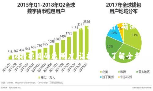 在tokenim平台上发币的完整指南/tokenim

Tokenim, 发币, 区块链, 加密货币/guanjianci

随着区块链技术的迅速发展，越来越多的创业公司和个人选择通过发行自己的加密货币或代币来获取资金和实现各种项目目标。Tokenim作为一个新兴的区块链项目，为用户提供了一个便捷的平台，使他们能够轻松地创建和发行自己的代币。本文将详细介绍在Tokenim平台上发币的过程、注意事项以及相关问题，帮助你更好地理解如何在这个平台上成功发币。

一、了解Tokenim平台
Tokenim是一个基于以太坊区块链的去中心化平台，旨在为用户提供简单、高效、安全的代币创建与管理服务。通过Tokenim，任何人都可以无需编程知识，快速生成自己的代币，并进行市场推广和交易。Tokenim的用户界面友好，提供了详尽的帮助文档和技术支持，使得即使是技术小白也能轻松上手。

二、在Tokenim上发币的步骤

h4步骤1：注册和登录/h4
首先，你需要在Tokenim平台上注册一个账户。访问Tokenim网站，填写相关信息，包括邮件地址和密码。注册成功后，你会收到一封确认邮件，点击链接即可激活账户。激活账户后，使用注册的邮箱和密码登录Tokenim。

h4步骤2：准备发币信息/h4
在发币之前，你需要准备一些基本信息。这包括代币的名称、符号、总供应量、发行价格、硬顶（hard cap）、软顶（soft cap）等。还要考虑代币的用途，比如是作为支付手段、平台访问权限，还是用于奖励用户。

h4步骤3：填写发币申请表/h4
在登录后，找到“创建代币”选项，进入发币申请表。在申请表中，需要填写你在第二步准备的所有信息，同时还能选择是否要附加白皮书、团队介绍等重要文档。

h4步骤4：审核和发布/h4
完成申请表后，提交审核。Tokenim团队会对你的申请进行审核，通常会在几天内给出反馈。如果审核通过，你的代币将会被正式发布，成为Tokenim平台上可交易的新代币。

h4步骤5：市场推广与交易/h4
代币发布后，及时开展市场推广活动，吸引潜在投资者和用户。你可以通过社交媒体、博客、论坛等宣传渠道，让大家了解你的代币的价值和用途。同时，可以考虑与其他项目合作进行跨推广，提升代币的知名度。

三、注意事项

h41. 合法性和合规性/h4
在发币之前，确保了解相关法律法规。各个国家和地区对加密货币的监管政策有所不同，要确保你的代币项目符合当地法律要求，避免后续的法律风险。

h42. 白皮书的撰写/h4
白皮书是项目的重要文档，除了介绍代币的基本信息外，还需要阐述项目的背景、市场需求、项目路标、风险提示等。这不仅能帮助投资者了解你的项目，还能提高你的项目的可信度。

h43. 安全性/h4
代币的智能合约代码需要经过仔细审核，以确保无漏洞被黑客利用。可以考虑请求专业的安全顾问对代码进行审查，或进行代码的公开审计，增加用户的信任感。

h44. 社区建设/h4
建立一个活跃的社区能够为项目的成功提供支撑。考虑创建Telegram、Discord或Reddit等社交平台的群组，与用户保持互动，及时答疑，收集反馈。社区的支持也能够在项目推广和融资过程中起到重要作用。

四、常见问题解答

h4问题1：在Tokenim上发币的费用是多少？/h4
在Tokenim上发币的费用会因项目的不同而有所不同，通常包括平台服务费和网络交易费。平台服务费是Tokenim收取的用于支持平台运作的费用，而网络交易费则是伴随每笔交易在区块链上产生的费用。在发币之前，最好提前了解相关费用，并预算好资金情况，以确保顺利完成代币发行。

h4问题2：代币的市场影响力如何评估？/h4
评估代币市场影响力通常可通过多方面指标进行，包括市值、交易量、用户活跃度、社交媒体讨论度等。市值是反映代币整体经济价值的关键指标，而交易量则体现了市场参与者的交易活跃度。除此之外，社区成员的反馈和参与情况也会影响代币的市场价值，定期监测这些指标将帮助项目团队及时调整策略。

h4问题3：如何确保代币的安全性？/h4
确保代币安全主要依赖于智能合约的审计和加密技术。开发者在编写智能合约时应遵循最佳实践，如避免重复利用合约、使用安全库等。在代币发布前，最好请专业的安全审核公司进行代码审计，确保没有潜在的安全漏洞。此外，还要定期对智能合约进行更新和维护，确保在技术层面保持安全。

h4问题4：如何处理代币发售后的市场波动？/h4
代币发行后市场波动是常见现象，团队需要制定应对策略。例如定期与社区沟通，解释项目进展和市场情况，增强用户信心；适时的进行市场回购，平抑价格波动；并保持项目的透明度，让投资者了解全部信息。这些措施都有助于稳定代币价格，降低市场风险。

通过以上的介绍，希望能够帮助到你在Tokenim平台上成功发币。发币虽然是一个充满挑战的过程，但只要做好充分准备，充分利用Tokenim平台的资源，一定能够实现你的目标。
