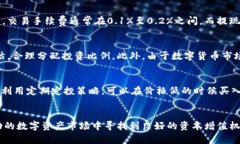   如何通过Tokenim实现资产