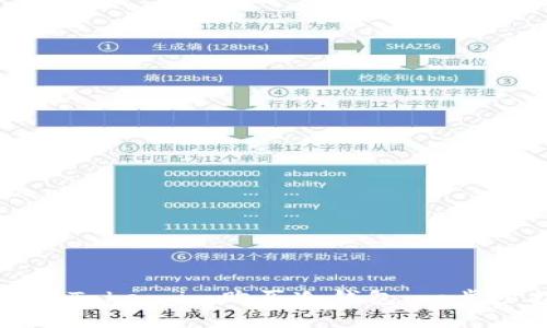 如何在Token.im购买冷钱包：一步步指南