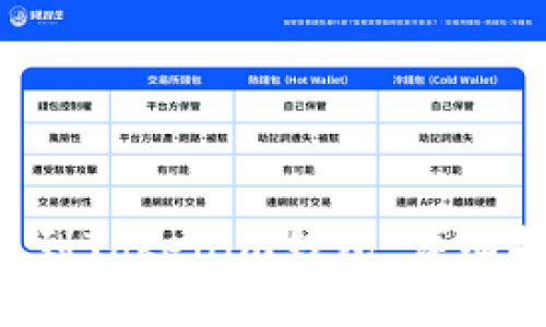 ICP币如何提取到Tokenim钱包：详细指南与步骤解析