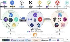 如何解决TokenIM收款提示不
