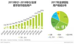 如何在手机上下载和使用