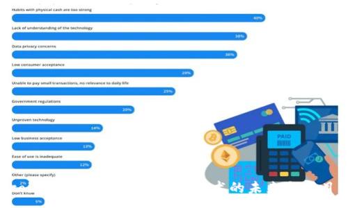 :
Filecoin与Tokenim：区块链技术的未来与项目分析