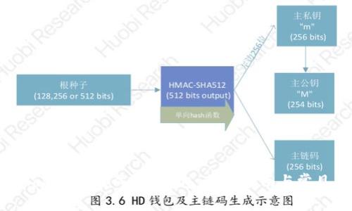 如何使用Tokenim生成EOS钱包：详细指南与常见问题解答