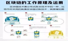 比特币冷钱包原理详解：