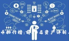 2023年数字货币排行榜：前