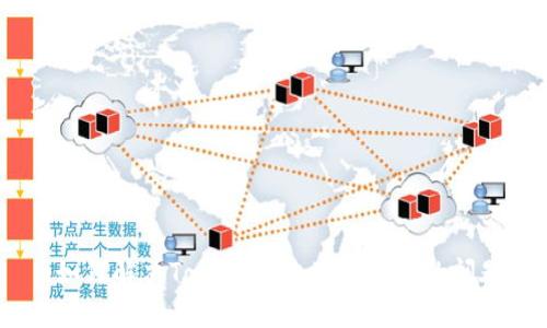 :如何解决TokenIM地址不正确的问题
