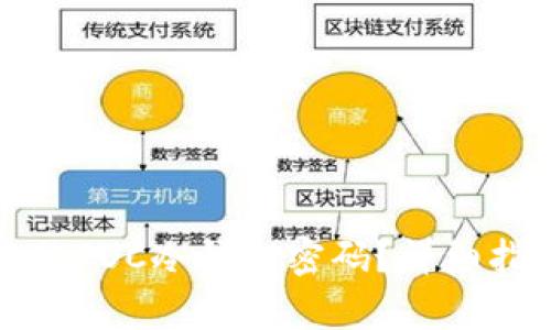 如何恢复忘记的POC冷钱包密码？详细指南与解决方案