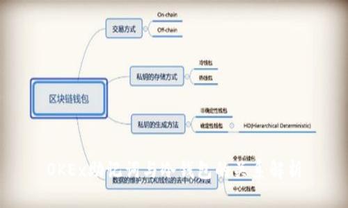 OKEx助记词与冷钱包的关系解析