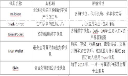   五行币事件中的张健：判刑背后的故事与影响 / 
 guanjianci 五行币, 张健, 判刑, 加密货币 /guanjianci 

在近几年的金融市场中，加密货币以其高收益的潜力引发了无数投资者的关注，然而其背后则是诸多风险和法律问题的潜伏。特别是在中国，加密货币的监管政策一直处于严格的状态。五行币事件是一个典型的案例，它不仅揭示了加密货币投资的风险，也让许多人重新审视了这个新兴市场。事件的核心人物张健因涉嫌诈骗等罪名被判刑，成为媒体和公众关注的焦点。接下来，我们将详细探讨这一事件的前因后果、法律分析以及对整个加密货币环境的影响。

一、五行币的起源与发展
五行币，作为一种新兴的加密货币，其名称源于中国传统文化中的五行理论。五行币最初是由张健创建的，旨在通过结合传统文化与现代科技，吸引国内外投资者。然而，它在市场上的快速发展却伴随着一系列问题的出现。在加密货币迅速崛起的背景下，五行币亦声势浩大，但其营运模式很快引起了监管机构的警觉。

张健在推出五行币时，声称其具有独特的价值投资潜力，能够为投资者带来高回报。他利用社交媒体和营销渠道，迅速扩大了五行币的影响力，吸引了大量投资者。然而，随着项目的推进，越来越多的投资者对其运营模式产生了质疑。

二、张健的法律问题
张健的判刑与五行币的投资骗局密切相关，涉及多个方面的法律问题。最终，法院以诈骗罪对其判处有期徒刑，并处罚金。根据法律规定，张健通过夸大五行币的投资回报，以及隐瞒项目风险，诱使大量投资者投入资金，构成了诈骗行为。

在法庭上，控方提出了大量证据，证明张健在运营过程中存在虚假宣传，夸大收益，甚至违反了国家的货币管理相关法规。被告在庭审中表示，自己是希望通过五行币打造一个去中心化的金融平台，但事与愿违，无法满足投资者的期望，最终导致法律的制裁。

三、五行币事件的影响
五行币事件不仅是个人的法律问题，更是整个加密货币市场面临的挑战。首先，它使得监管机构更加意识到加密货币市场的复杂性以及出现的诸多问题。对于投资者而言，五行币事件无疑是一记警钟，提醒他们在投资时必须保持警惕，认真评估风险。与此同时，许多年轻投资者开始重新评估他们对加密货币的理解，以及在此类投资中的应对策略。

其次，此事件引发了对加密货币监管政策的反思。虽然加密货币本身的去中心化特性使其难以全面监管，但相关政策的出台将是未来发展的必然趋势。市场需要更加透明和公平的环境，才能促使加密货币的健康发展。

四、未来的加密货币市场趋势
从五行币事件中，我们可以看到，加密货币市场未来将面临更加严格的监管和洗牌。投资者在参与加密项目时，必须具备足够的知识，并对市场行情进行全面的分析。未来，随着技术的进步和市场的成熟，合法合规的加密货币项目将会受到更多重视，而不法行为则会被制裁得更加严厉。

此外，随着用户需求的变化，加密货币项目也可能会朝着更加多元化和人性化的方向发展。技术的迭代将使我们看到更多创新的金融产品和服务，这不仅能够吸引投资者，也能为市场带来新的活力。

相关问题一：加密货币投资有哪些基本风险？
在投资加密货币之前，了解相关风险是非常重要的。首先，加密货币市场的波动性极大，价格可以在短时间内发生大幅波动，给投资者带来巨大的损失。其次，市场上充斥着大量未经验证的项目，一些项目可能隐藏着诈骗风险，这就需要投资者仔细识别真伪。

另外，由于缺乏完善的法律法规，许多加密货币交易所并不受监管，投资者的资金安全难以得到保障。因此，选择正规的交易平台是保护自己资金安全的必要措施。同时，也要关注项目团队的背景和市场反馈，以降低投资风险。

相关问题二：如何识别虚假加密货币项目？
识别虚假加密货币项目是一项重要的技能，尤其对于新入场的投资者。首先，要关注项目的白皮书，一个完整透明的白皮书应该包含项目的背景、团队信息、技术架构及融资情况等关键信息。其次，评估项目团队的资历和背景，如果项目负责人在加密行业没有相关经历，那么该项目的可信度会有所下降。

此外，密切关注社交媒体和社区反馈，真实的项目应该有良好的口碑和活跃的社区讨论。如果一个项目的推广主要依赖社交媒体炒作而非实际应用，那么它存在诈骗的风险。最后，始终保持怀疑态度，不要被高收益的承诺冲昏头脑。贪婪通常是导致投资失败的主要因素。

相关问题三：五行币事件对投资者教育的启示是什么？
五行币事件给投资者带来的启示是深刻的，尤其是在金融市场日益复杂的今天，教育的重要性愈发凸显。首先，投资者理应增强自我教育的意识，了解基础的投资知识与风险管理，以更理性地面对市场。其次，投资者在入市前，应该学会做足功课，包括了解项目的背景、团队实力和市场需求等，这样才能做出明智的投资选择。

另外，五行币事件还强调了社区和行业声望的重要性。投资者往往容易忽视这些，而趋向于寻找所谓的 “人脉” 投资机会。但实际情况下，单纯的人脉交换并不能代替对项目本质的理解。因此，学习如何从多个维度去审视一个项目是未来投资者必须掌握的能力。教育不仅可以帮助投资者避免损失，还能够提高整体市场的健康程度。

相关问题四：未来的加密货币市场将如何监管？
未来加密货币市场的监管，将是一个多方博弈的过程。各国政府、监管机构、行业组织以及投资者之间的力量对比将决定着市场的走向。在中国，随着政府对加密货币的重视与严格监管政策的颁布，市场参与者需要适应新常态，遵守相关法律法规。

虽然目前一些加密货币项目仍在游走于监管的边缘，但随着国际合作的加深，各国监管政策的一致性会逐渐提高。加密货币的未来很可能会朝着合规、透明及健康的方向发展。同时，市场也需要有效的行业自律机制，以达到规范化的目标。对于投资者而言，适应这种变化和保持合规意识，将是他们在未来市场中生存和发展的重要保障。

总结来说，五行币事件是一次警示，让我们重新审视加密货币的风险与机遇。在这个数字化飞速发展的时代，理性投资、持续学习将会是每一位参与者需要肩负的责任。