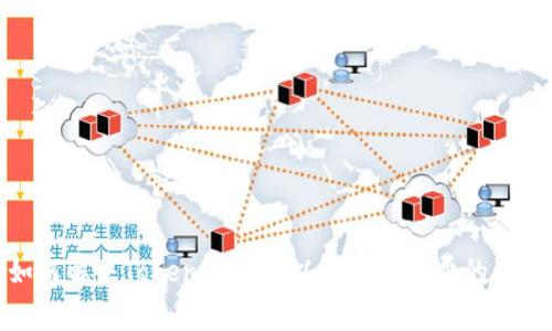 如何解决Tokenim不足以支付矿工费的问题