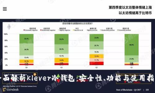 全面解析Klever冷钱包：安全性、功能与使用指南