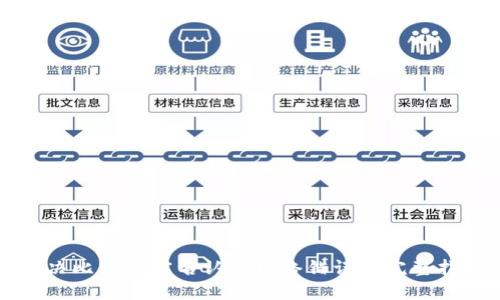 解决比特派实名认证网络错误的完整指南