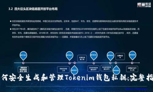 如何安全生成和管理Tokenim钱包私钥：完整指南