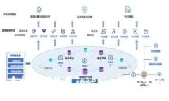 苹果手机如何使用Tokenim钱