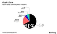 比特派钱包是否合法？深