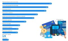 如何安全高效地将Tokenim平