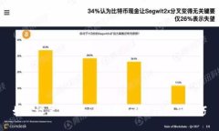如何设置Tokenim网络：详细