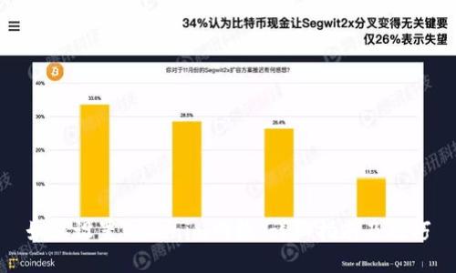 如何设置Tokenim网络：详细指南及技巧