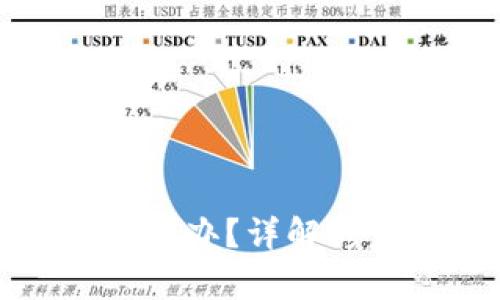 如果冷钱包坏了怎么办？详解修复与数据恢复方法