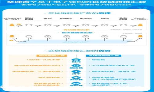 :Uniswap安卓版下载：如何安全高效地进行去中心化交易