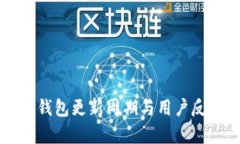 比特派钱包更新周期与用