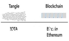 如何在Tokenim上创建比特币