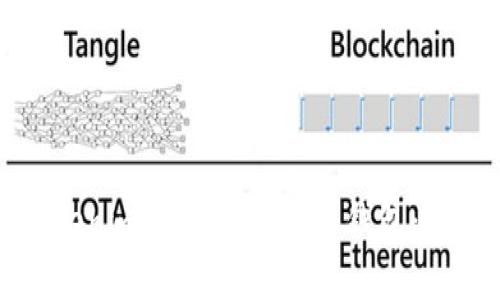 如何在Tokenim上创建比特币钱包：一步步指南