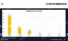 思考一个符合用户搜索需