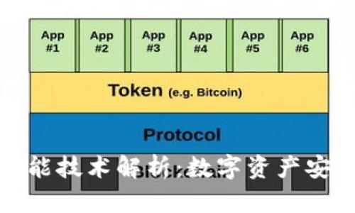 冷钱包智能技术解析：数字资产安全新趋势